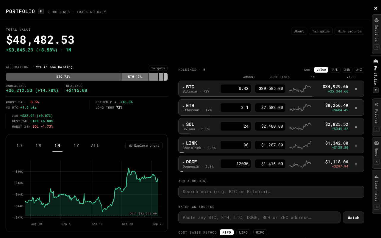 Portfolio view with holdings, cost basis, allocation and a month of value