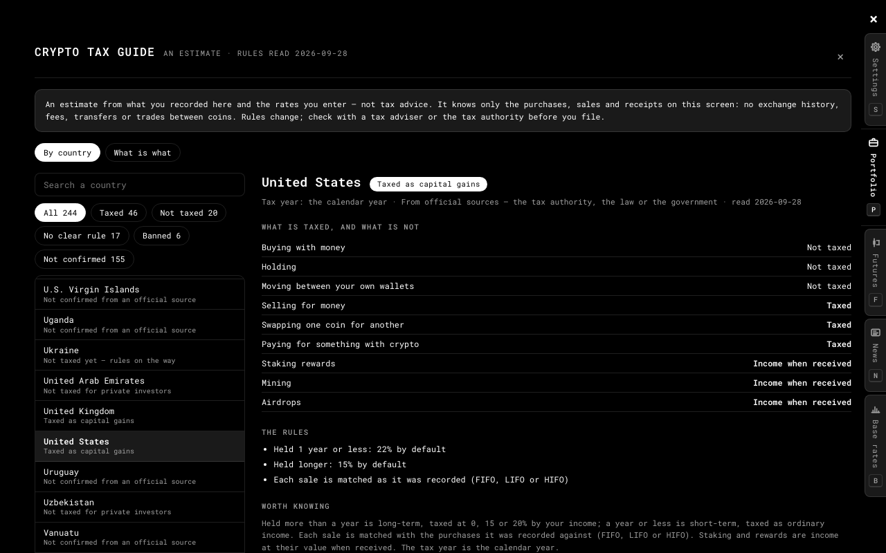 The crypto tax guide showing the United States card: what is taxed and what is not